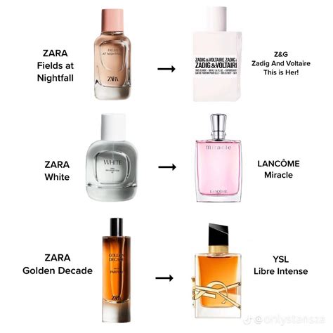 zara nude bouquet dupe|Top 10 Zara Perfume Dupes of All Time, Ranked by a Fragrance。